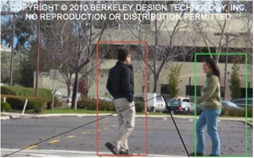 BDTI__video_tracking_crosswalk