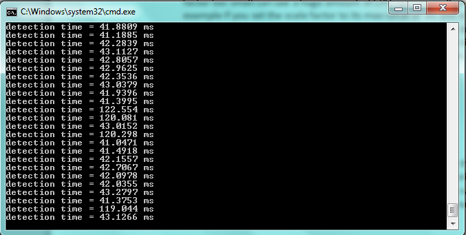 Introduction To OpenCV Figure 11