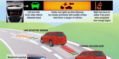 gmc-terrain-active-safety-diagram-640x480