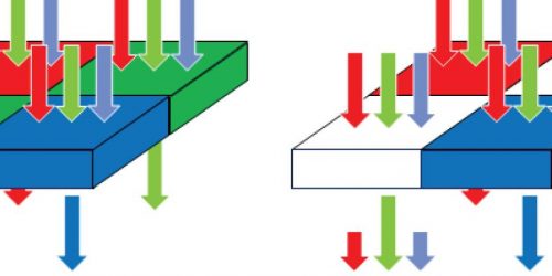 Figure5