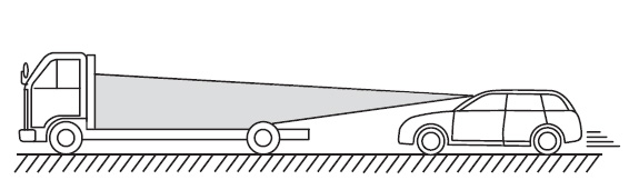 Monocular Vision Distance Calculation