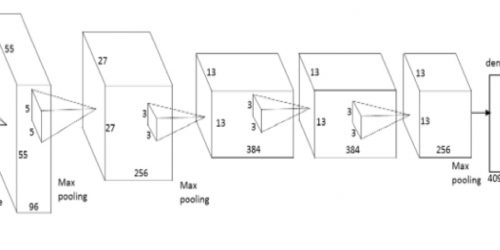 Figure1_3