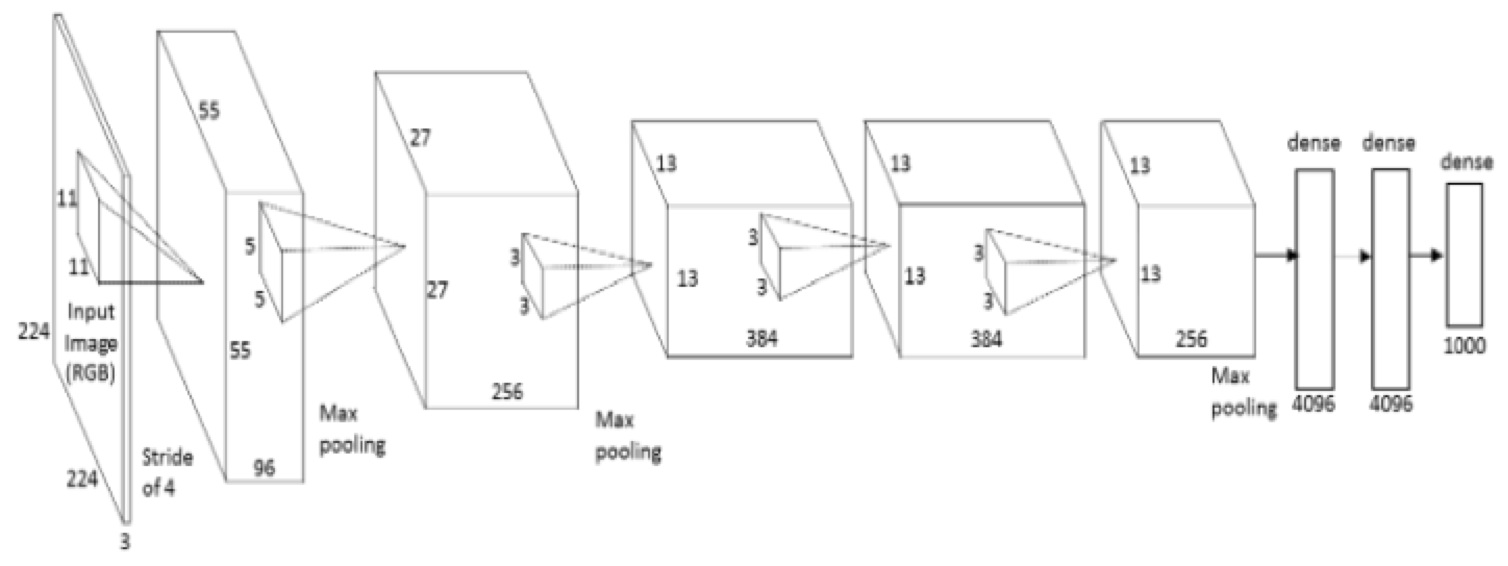 Figure1_3