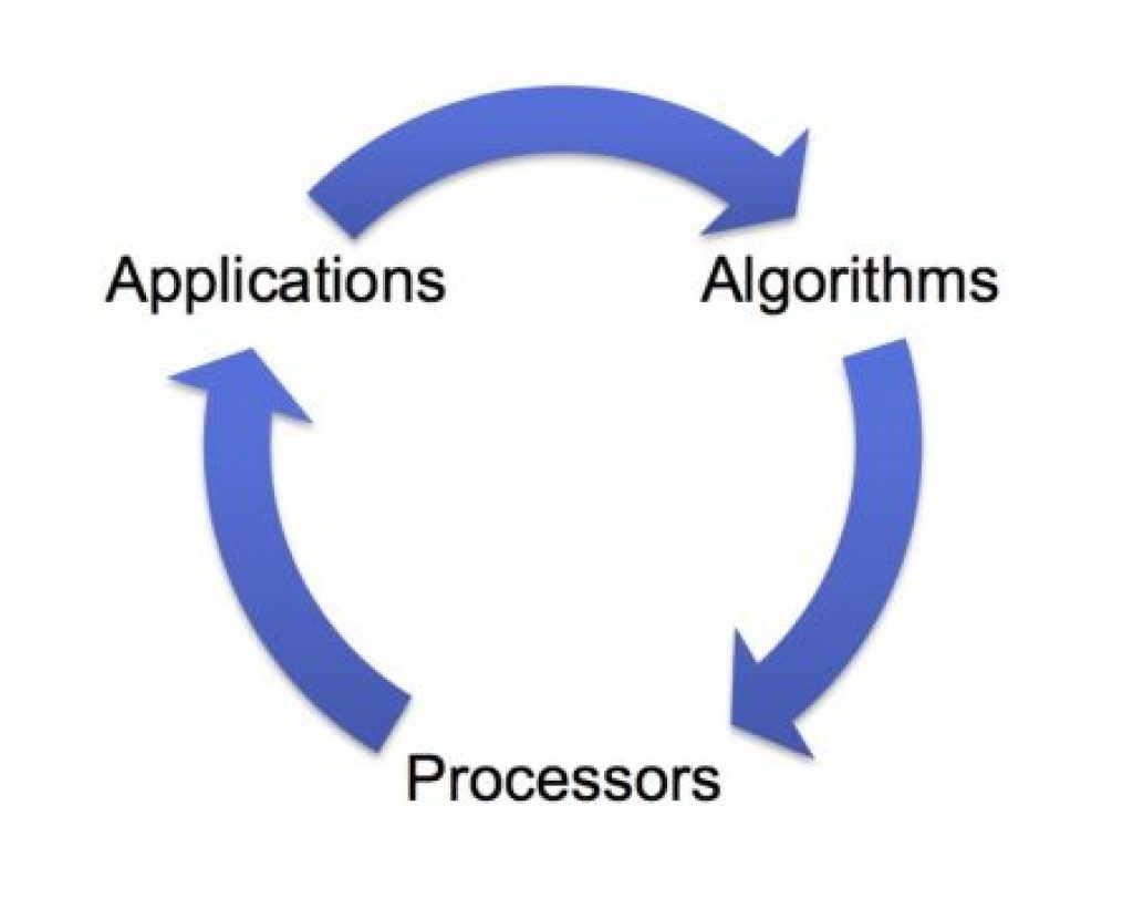 2017-03-08 Figure1