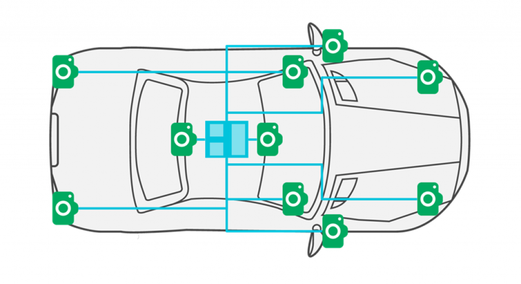 Camera-Car-ADAS-OmniVision-Mali-C71-ContentImage2