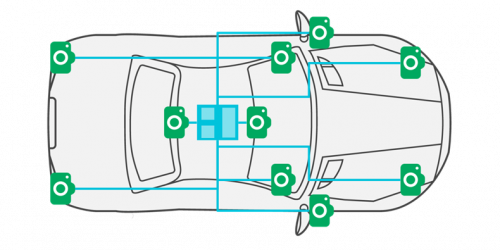 Camera-Car-ADAS-OmniVision-Mali-C71-ContentImage2