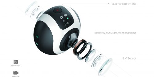 Evomotion active camera