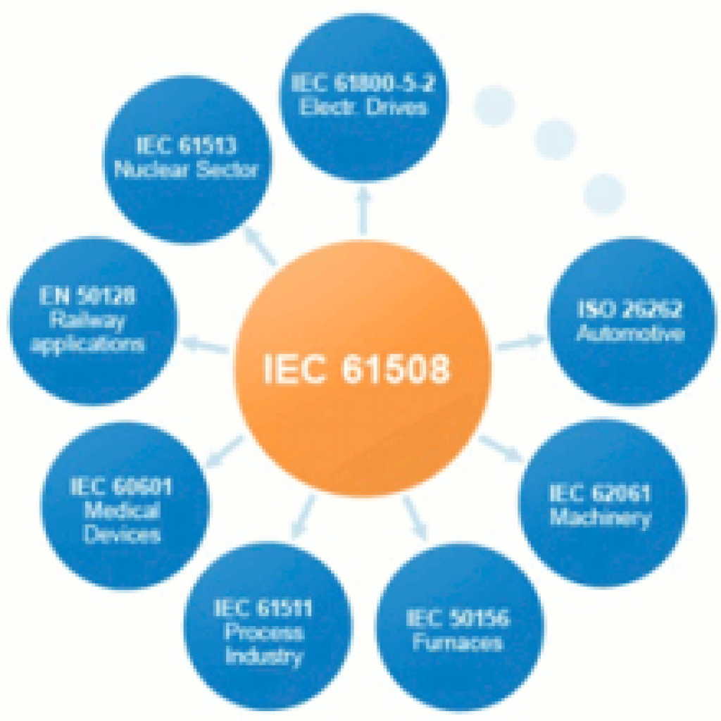 tuv-rheinland-iec-normen-en_core_content