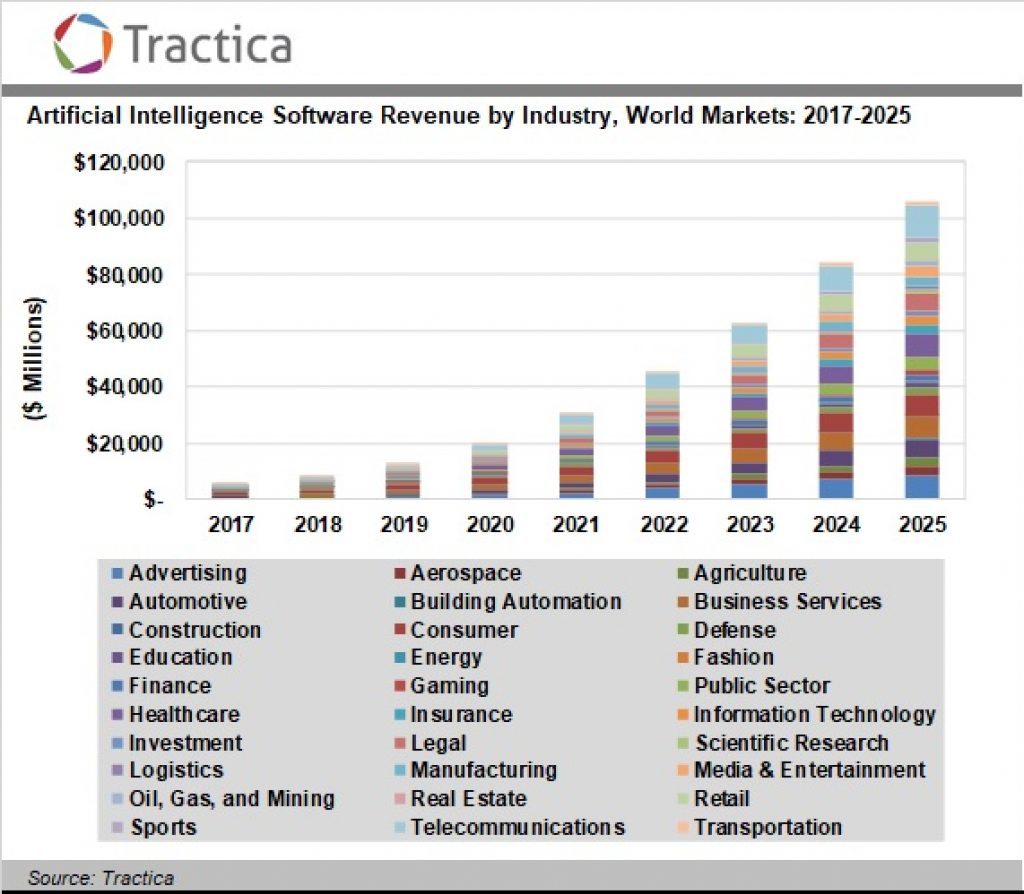 Archetyp Darknet Market