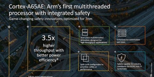 Arm Cortex-A65AE9_575px