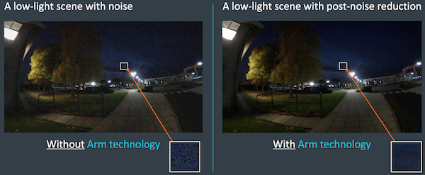 noise-reduction-Arm