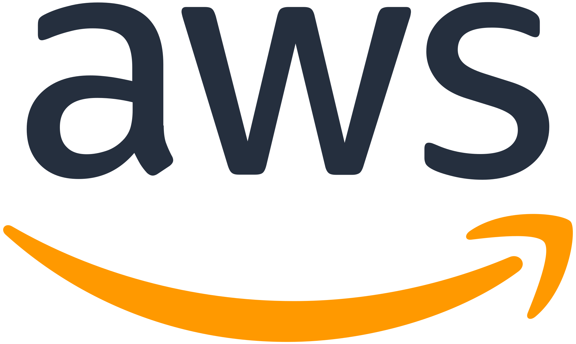2000px-Amazon_Web_Services_Logo