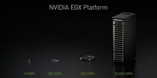 NVIDA-EGX-Computing-Platform-From-Nano-to-T4_thmb