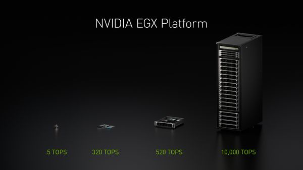 NVIDA-EGX-Computing-Platform-From-Nano-to-T4_thmb