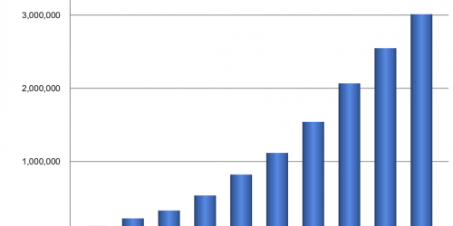 2019-en_morpho_license_graph