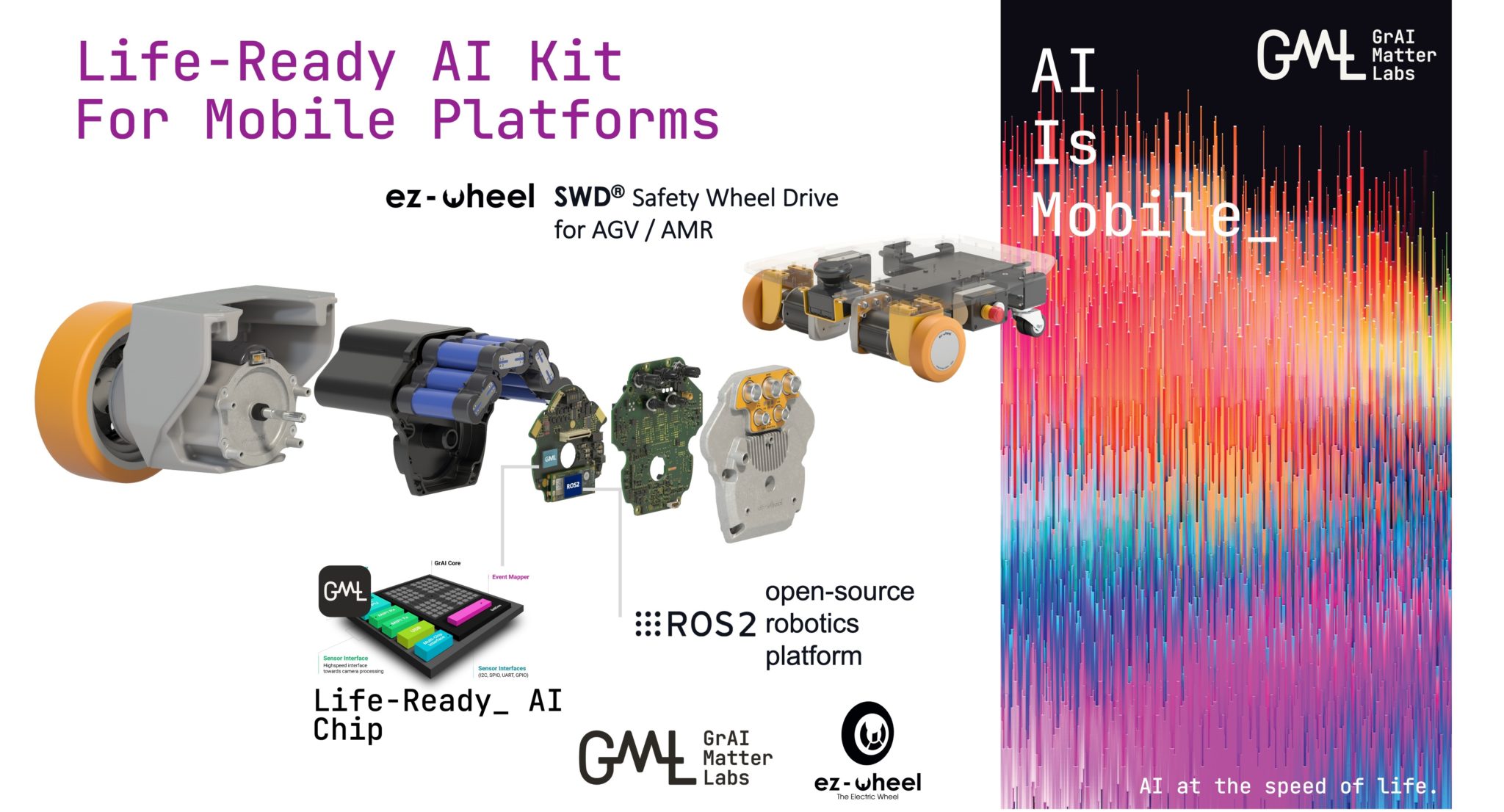 GML and EZWHEEL Partner to Bring a Unique AIpowered Wheel Drive to