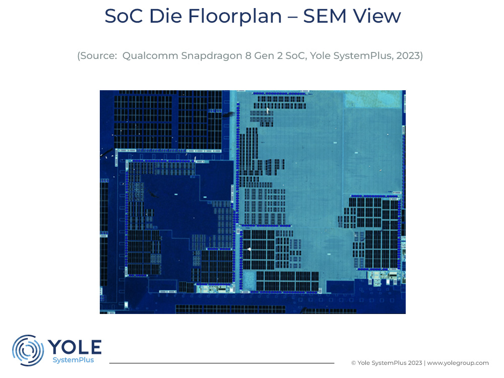 A Full Physical and Cost Analysis of Qualcomm's Flagship Smartphone  Processor, Including a Comparison with Its Predecessor, Reveals Qualcomm's  Newest Design - Edge AI and Vision Alliance