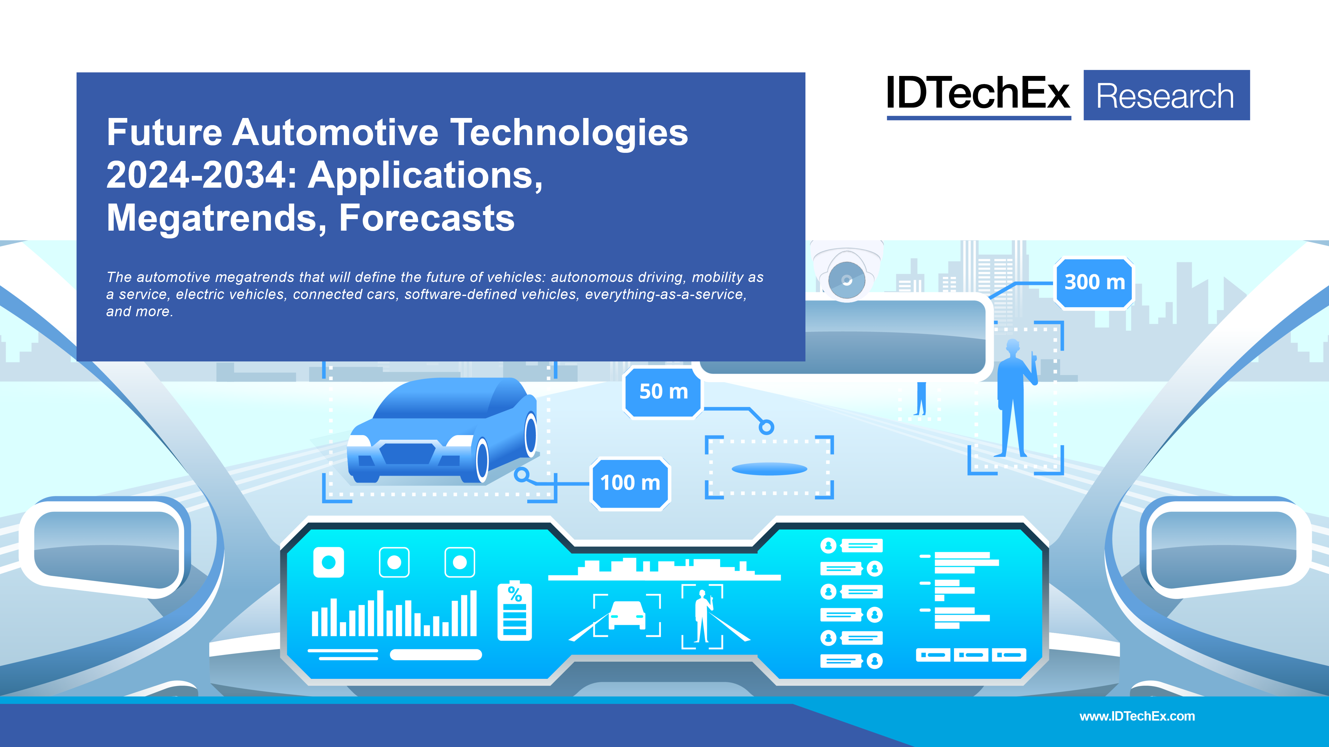 Future Automotive Technologies Represent a US1.6 Trillion Opportunity