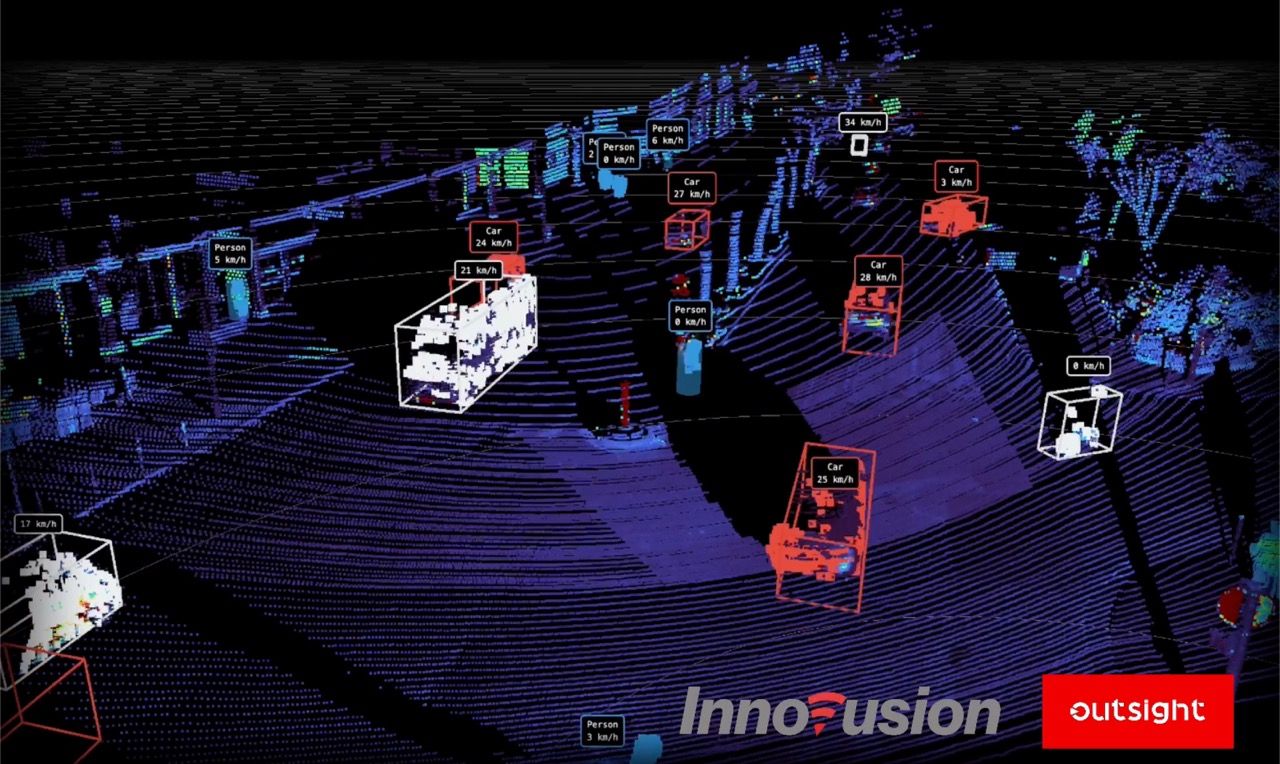 New Partnership Agreement Between Outsight and Innovusion