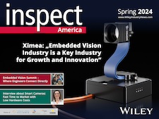 Wiley inspect America
